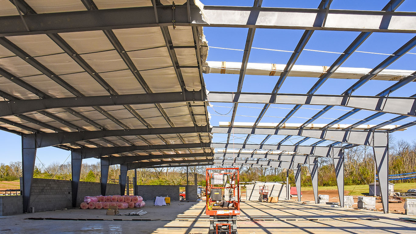 Sharp Motor Company Pulaski Tennessee